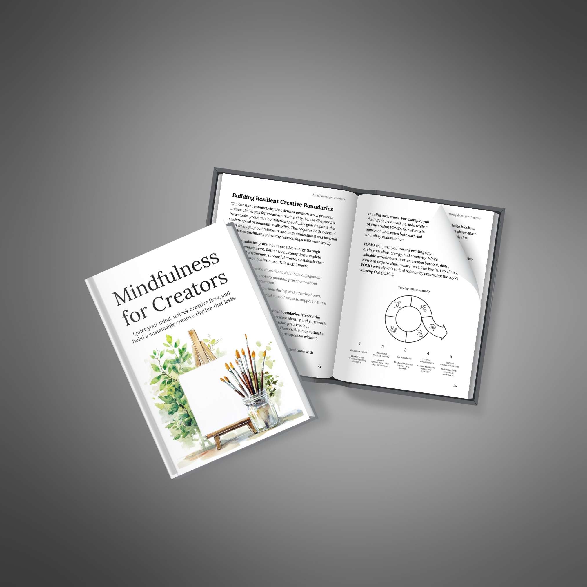 Mindfulness for Creators - Image 4