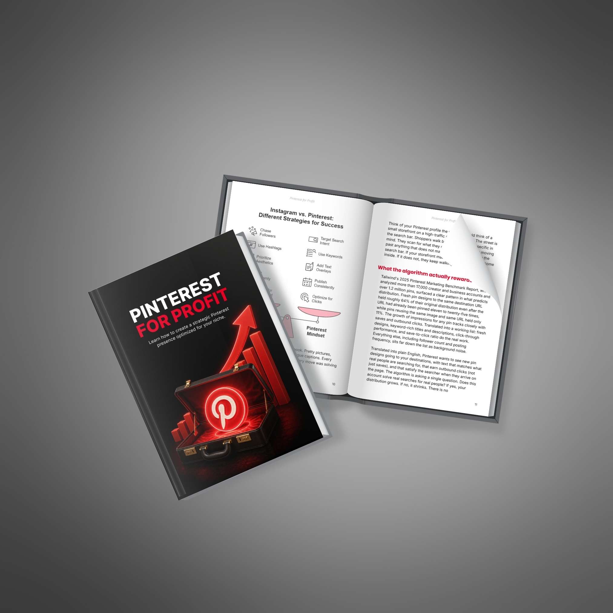 Pinterest for Profit - Image 4