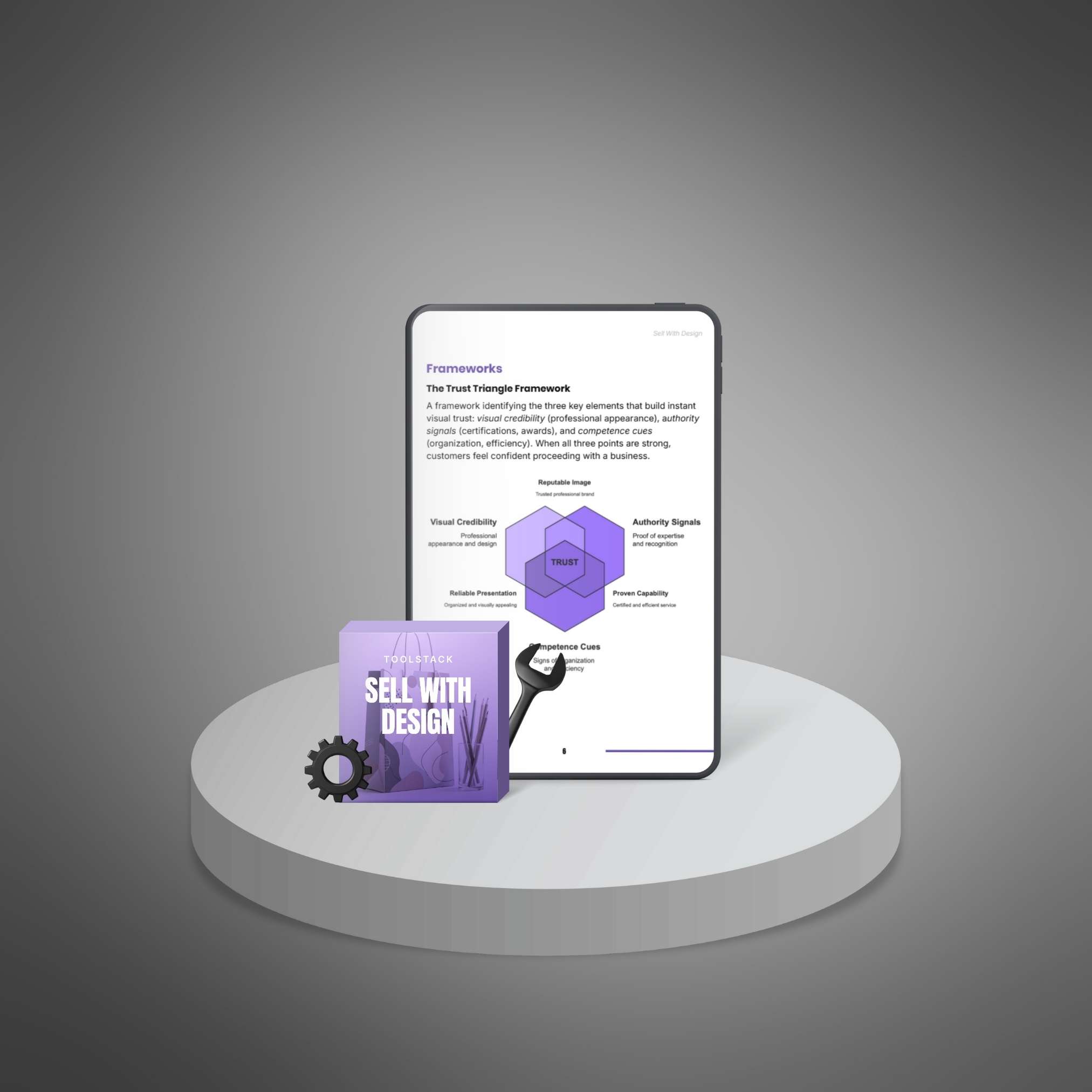 Sell With Design - Image 4