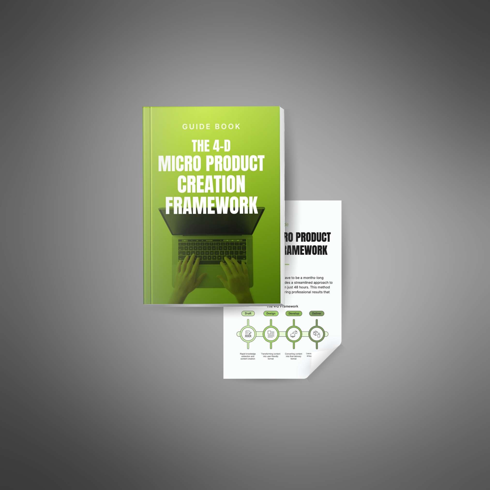 The 4-D Micro Product Creation Framework - Image 2