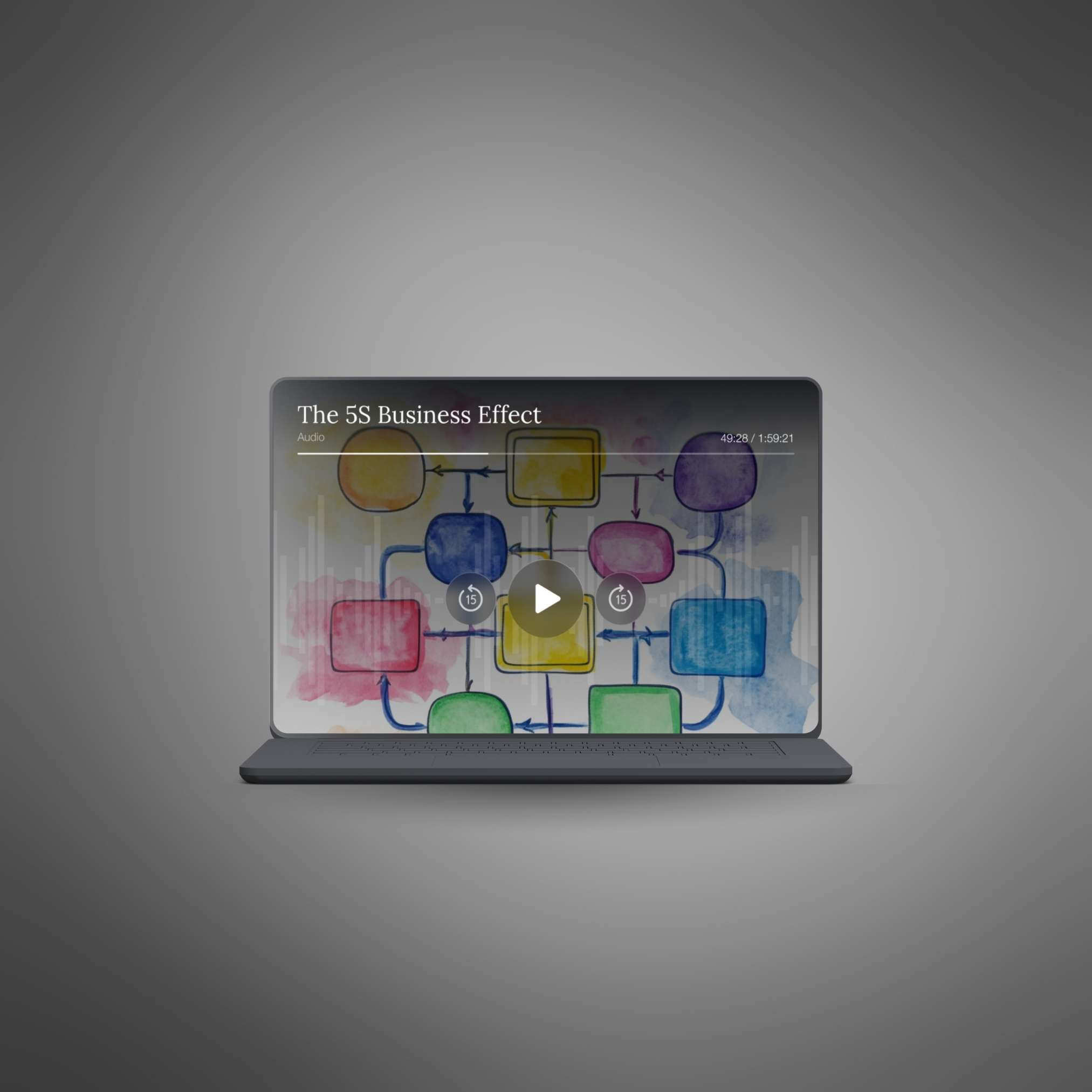 The 5S Business Effect - Image 2