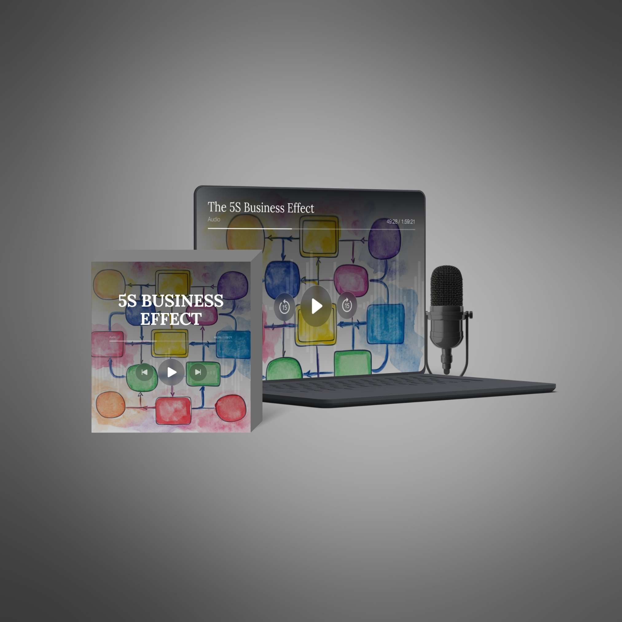 The 5S Business Effect - Image 3