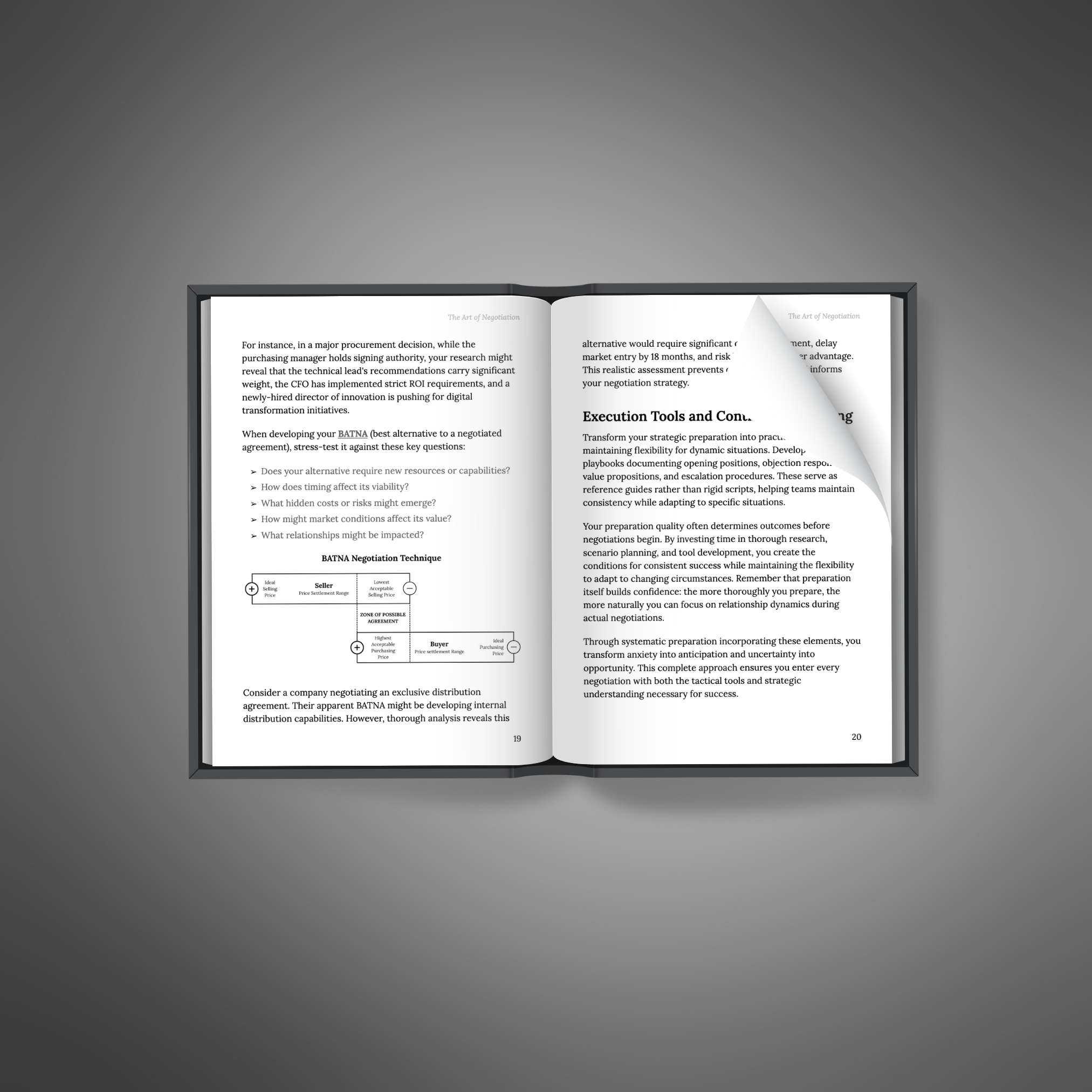 The Art of Negotiation - Image 2