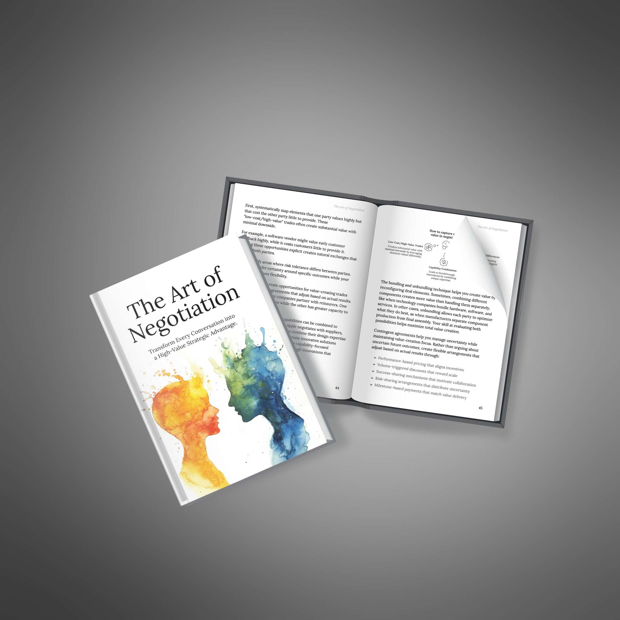 The Art of Negotiation - Image 4