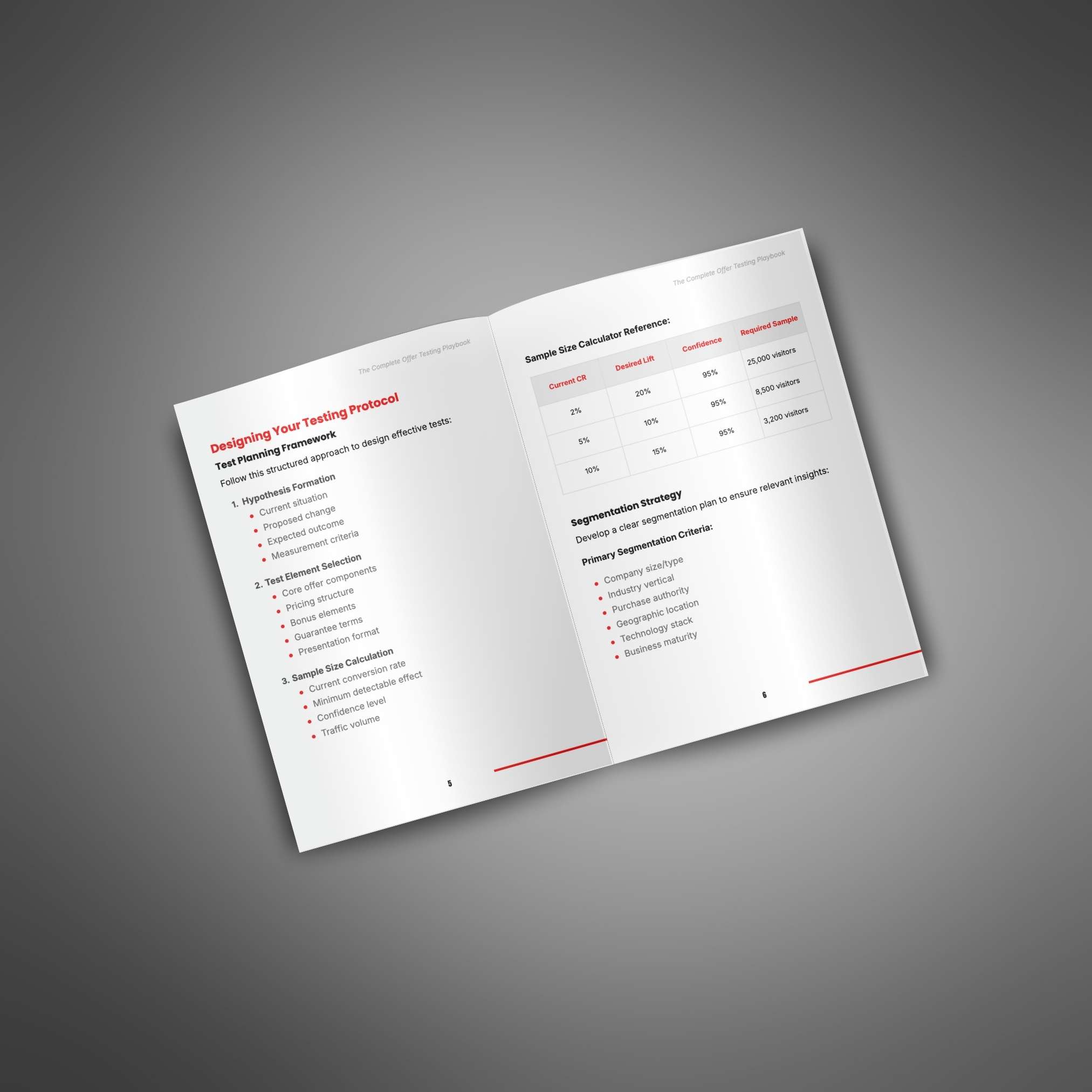 The Complete Offer Testing Playbook - Image 3