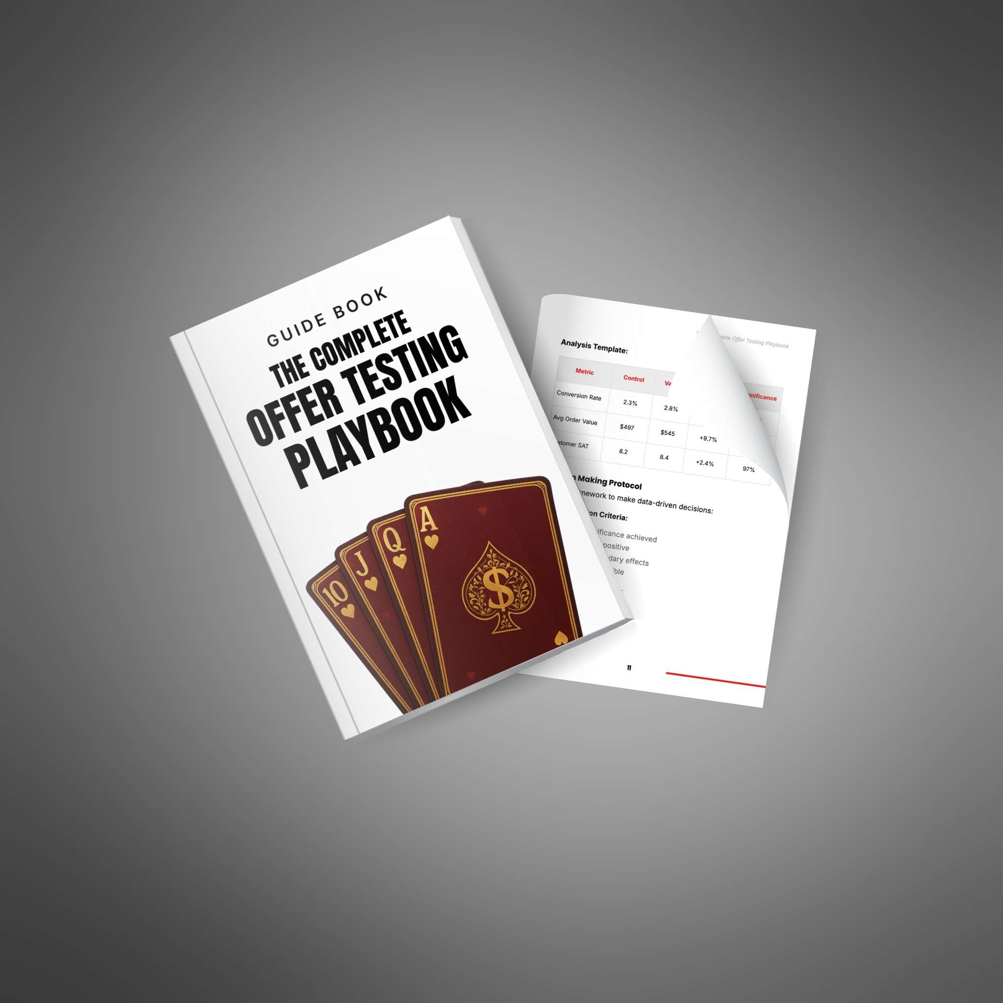 The Complete Offer Testing Playbook - Image 4