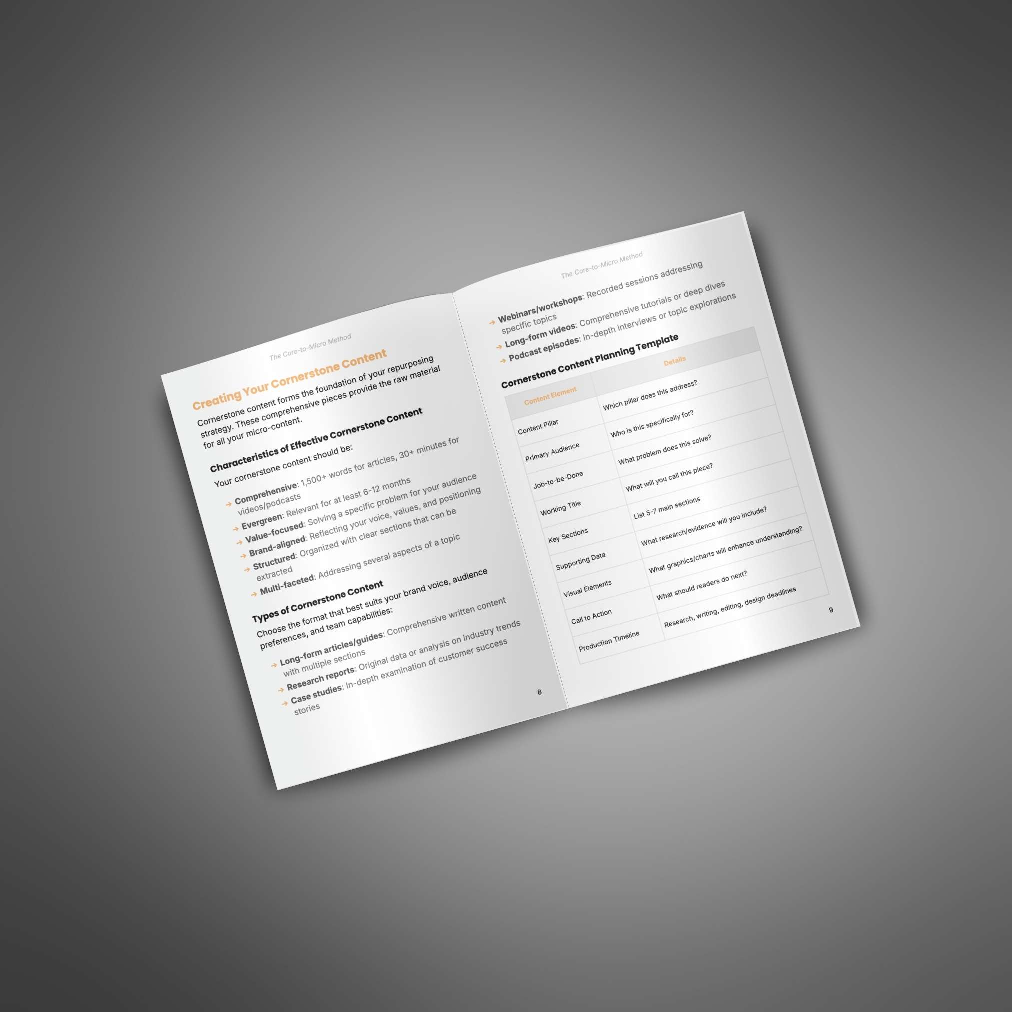 The Core-to-Micro Method - Image 3