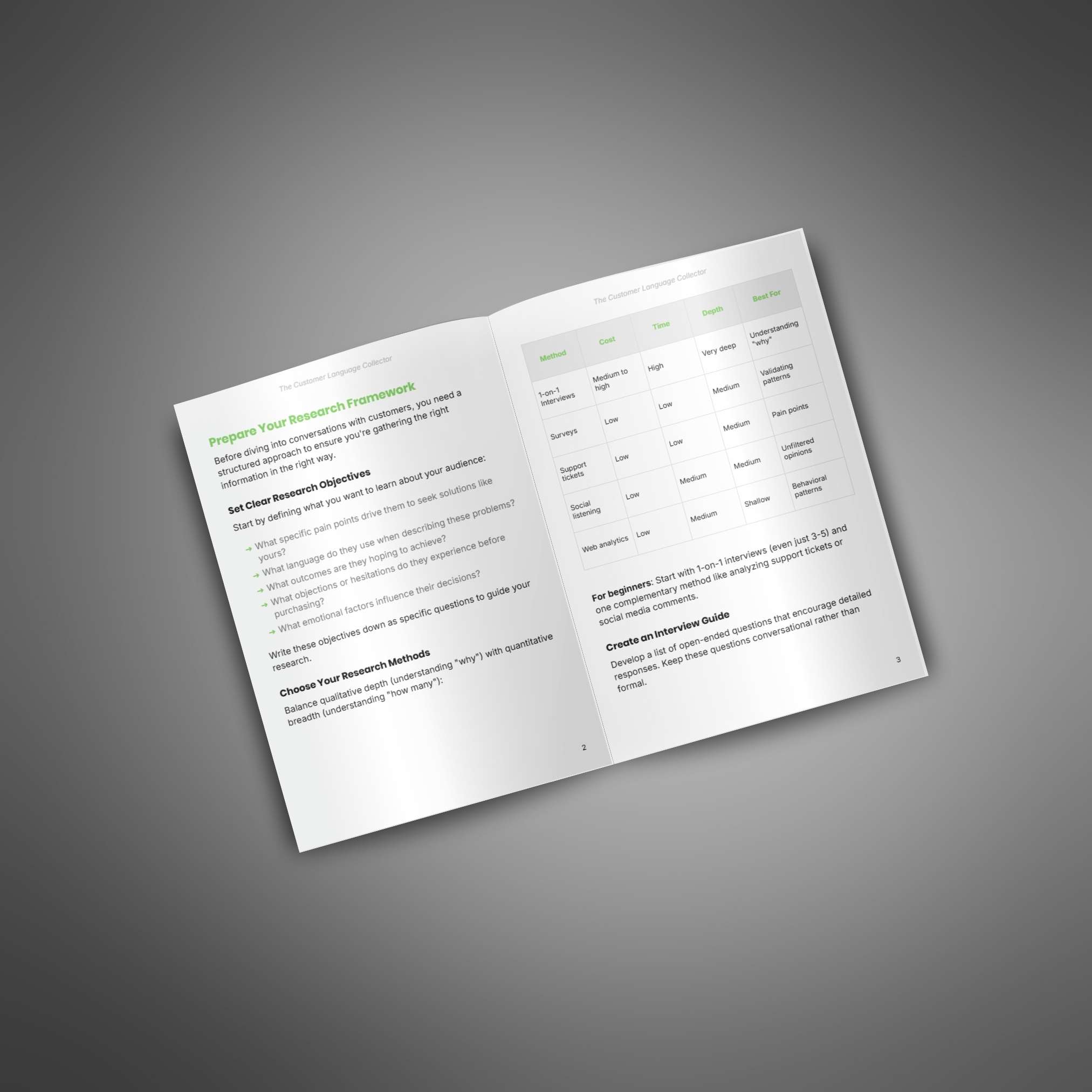 The Customer Language Collector - Image 3