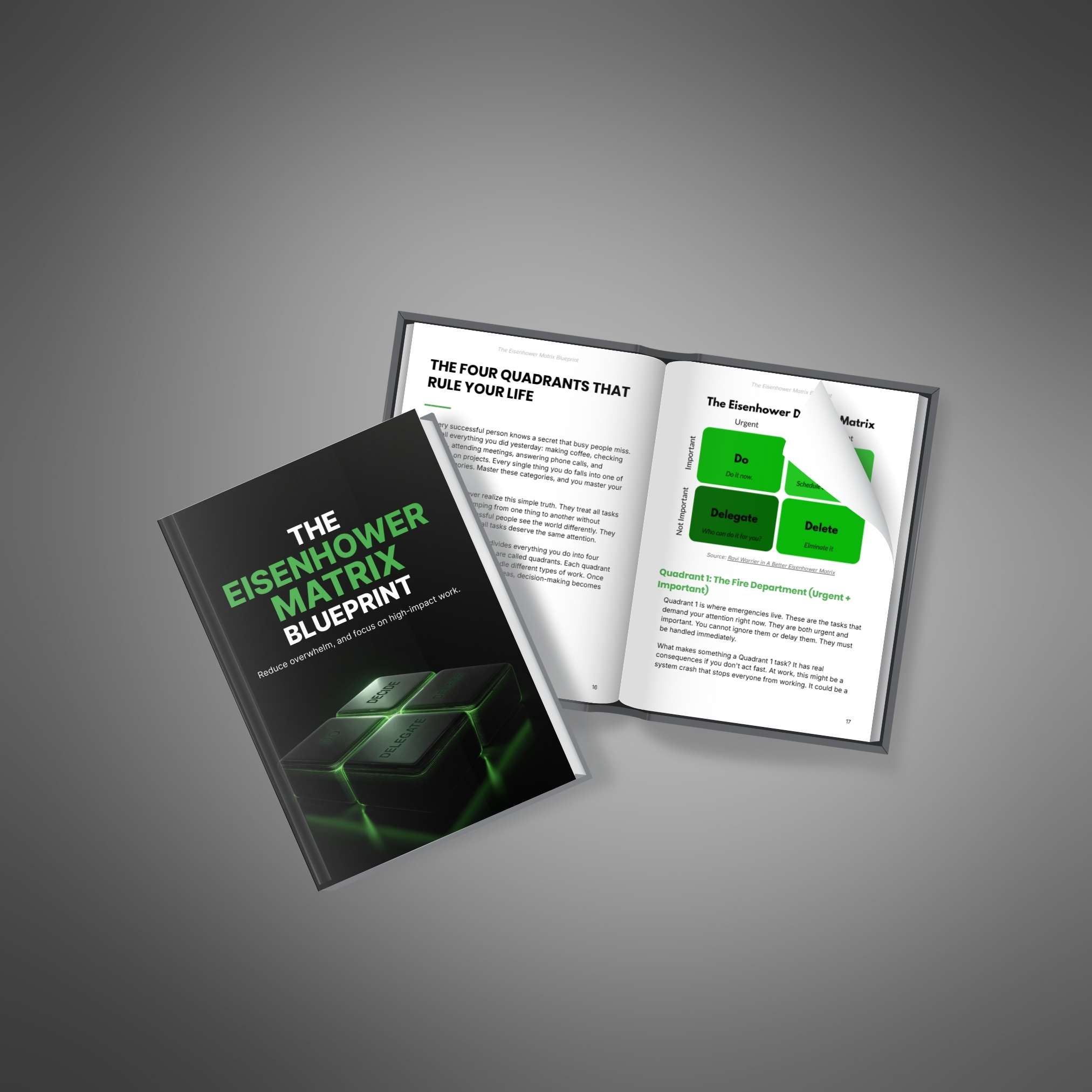 The Eisenhower Matrix Blueprint - Image 4