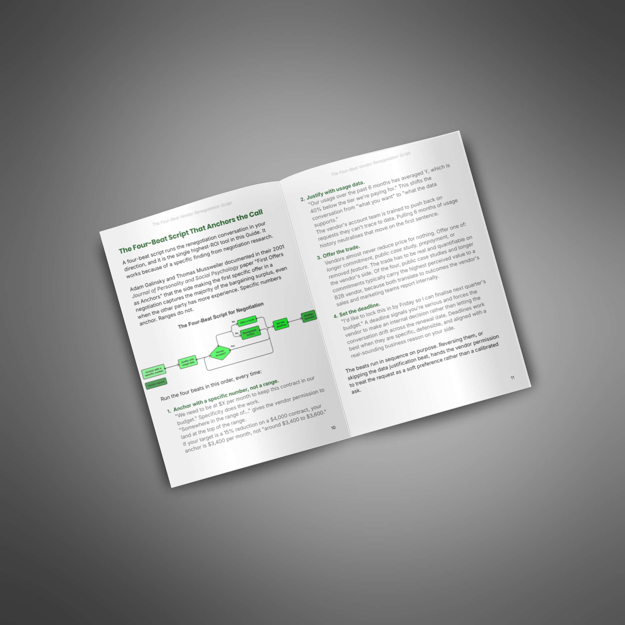The Four-Beat Vendor Renegotiation Script - Image 3