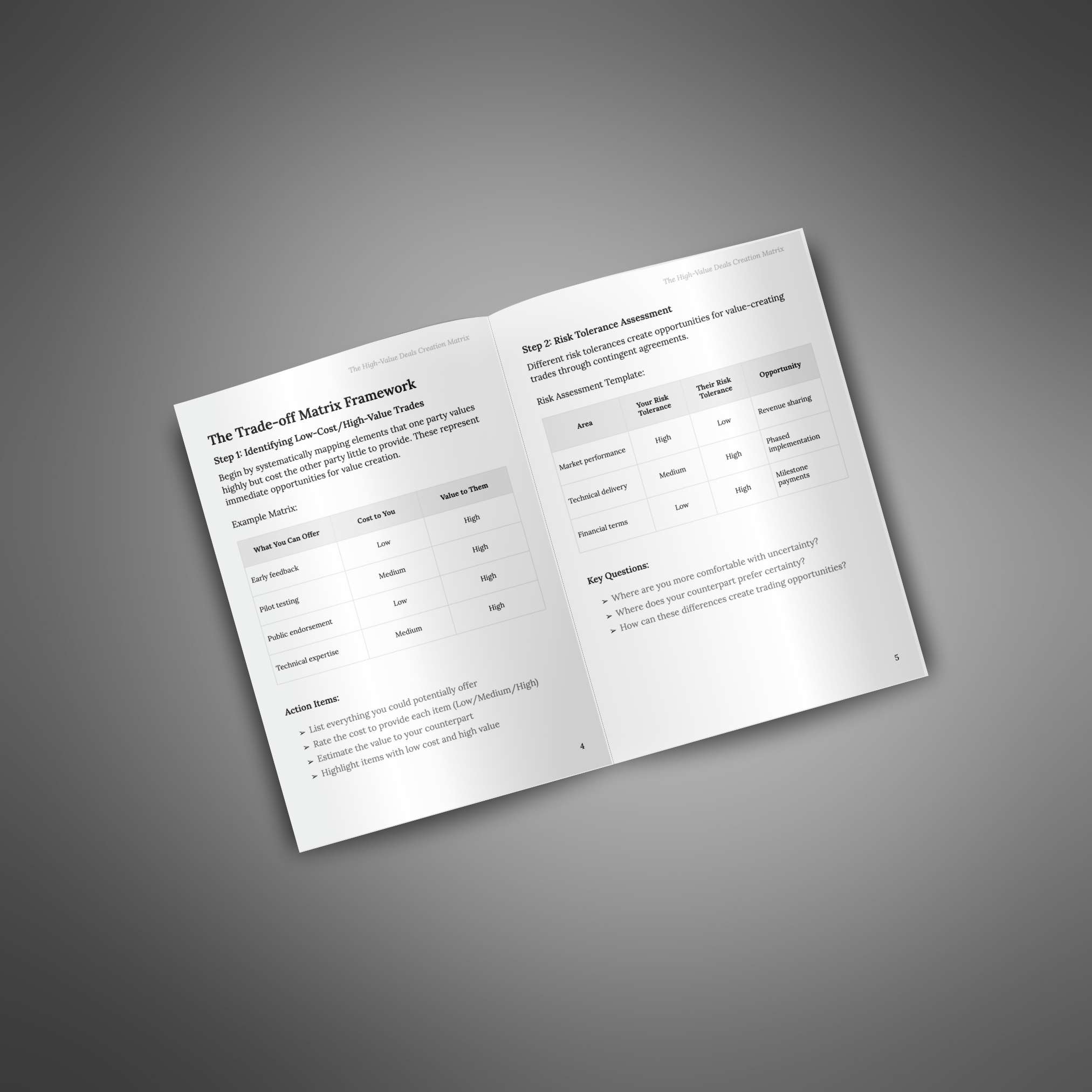 The High-Value Deals Creation Matrix - Image 3