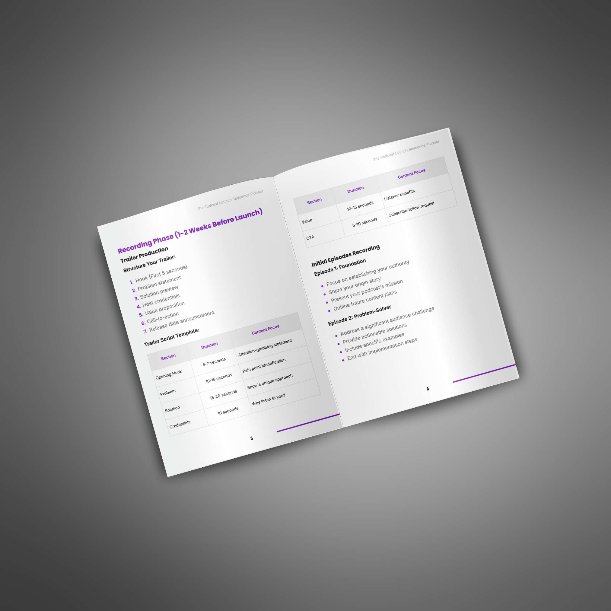 The Podcast Launch Sequence Planner - Image 3