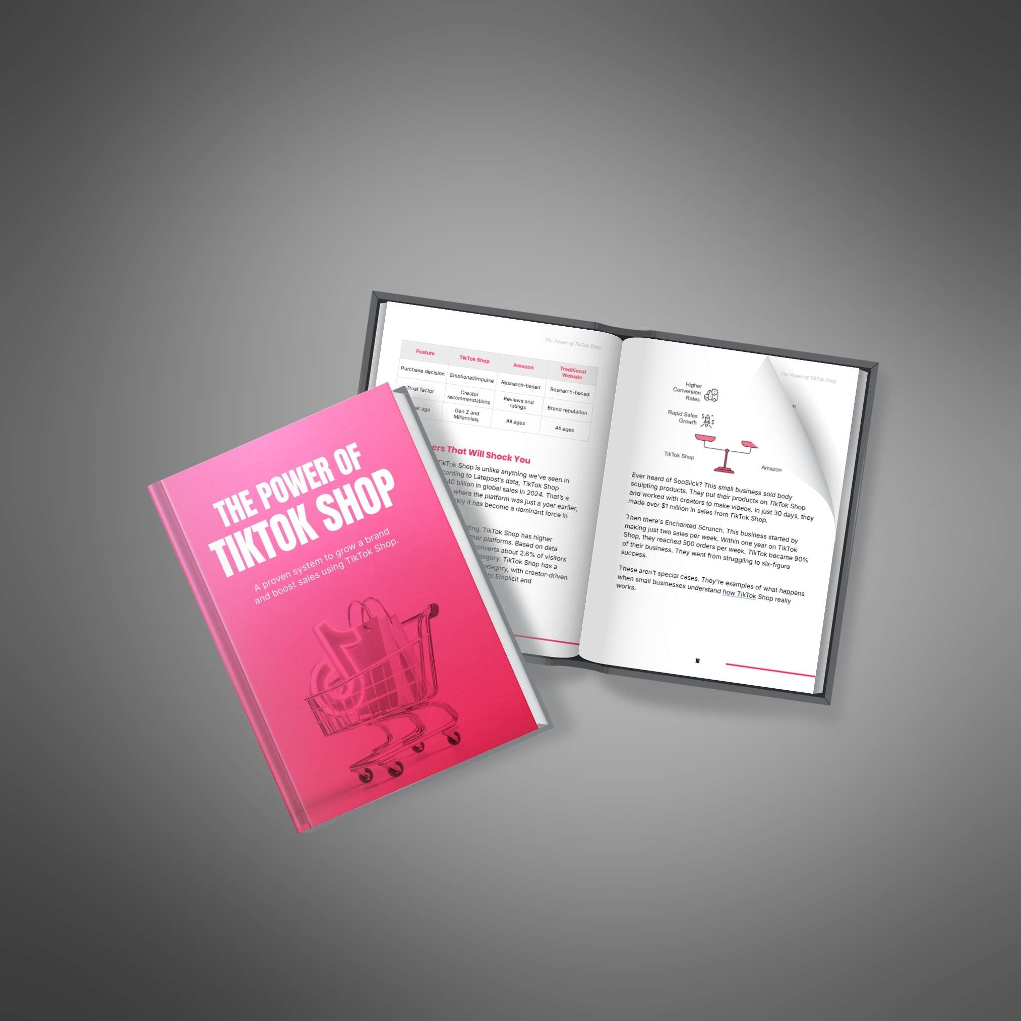 The Power of TikTok Shop - Image 4