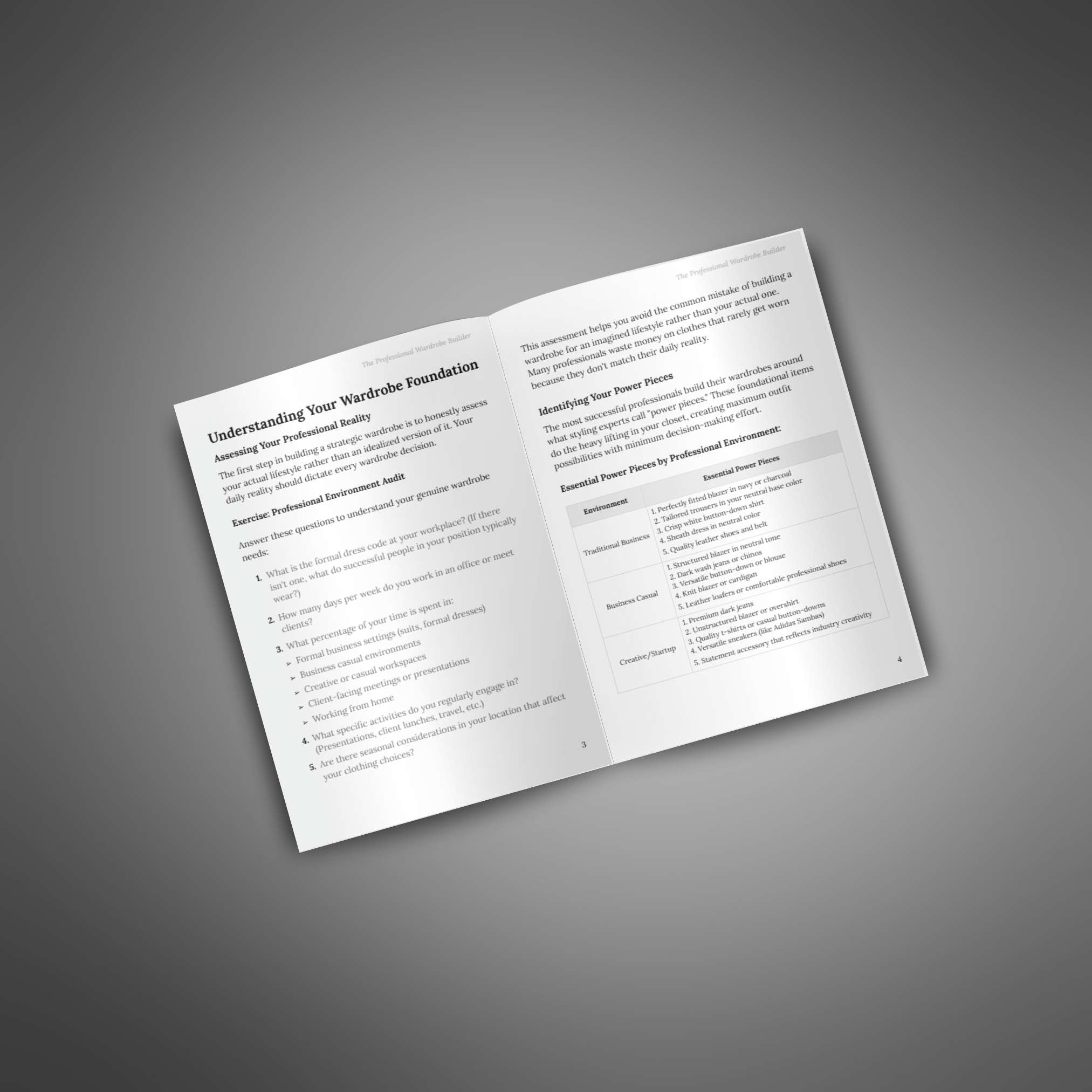 The Professional Wardrobe Builder - Image 3