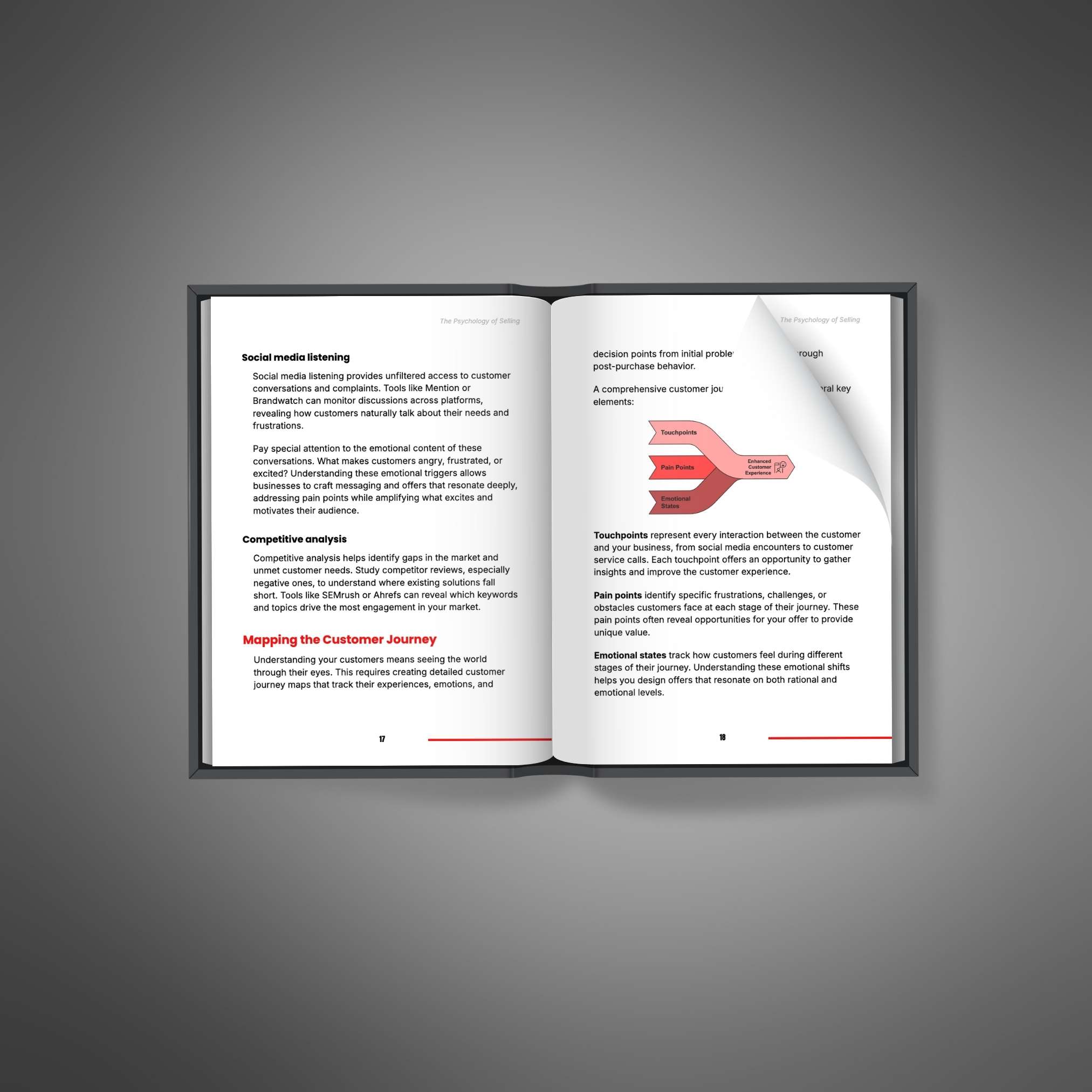 The Psychology of Selling - Image 2