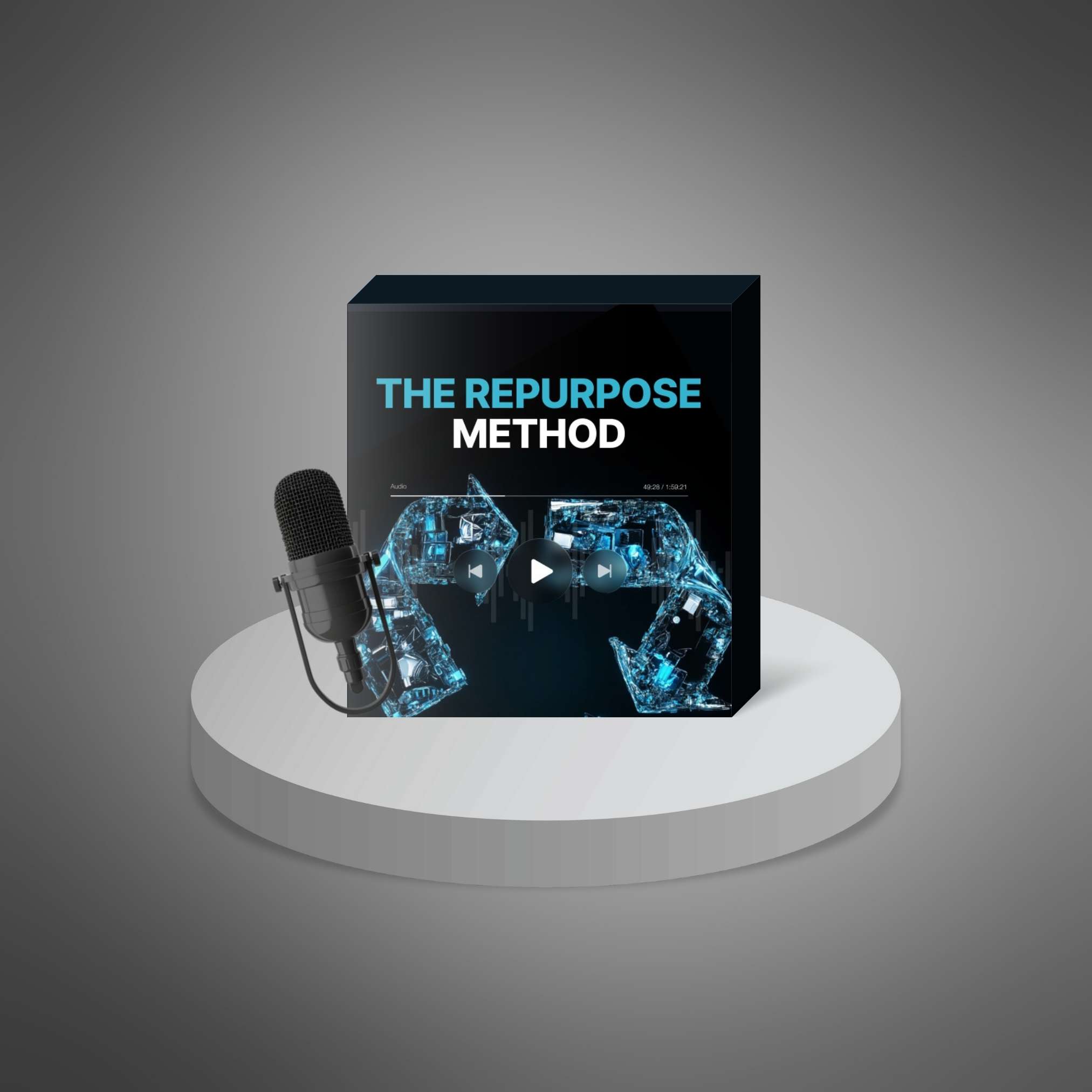 The Repurpose Method - Main Image
