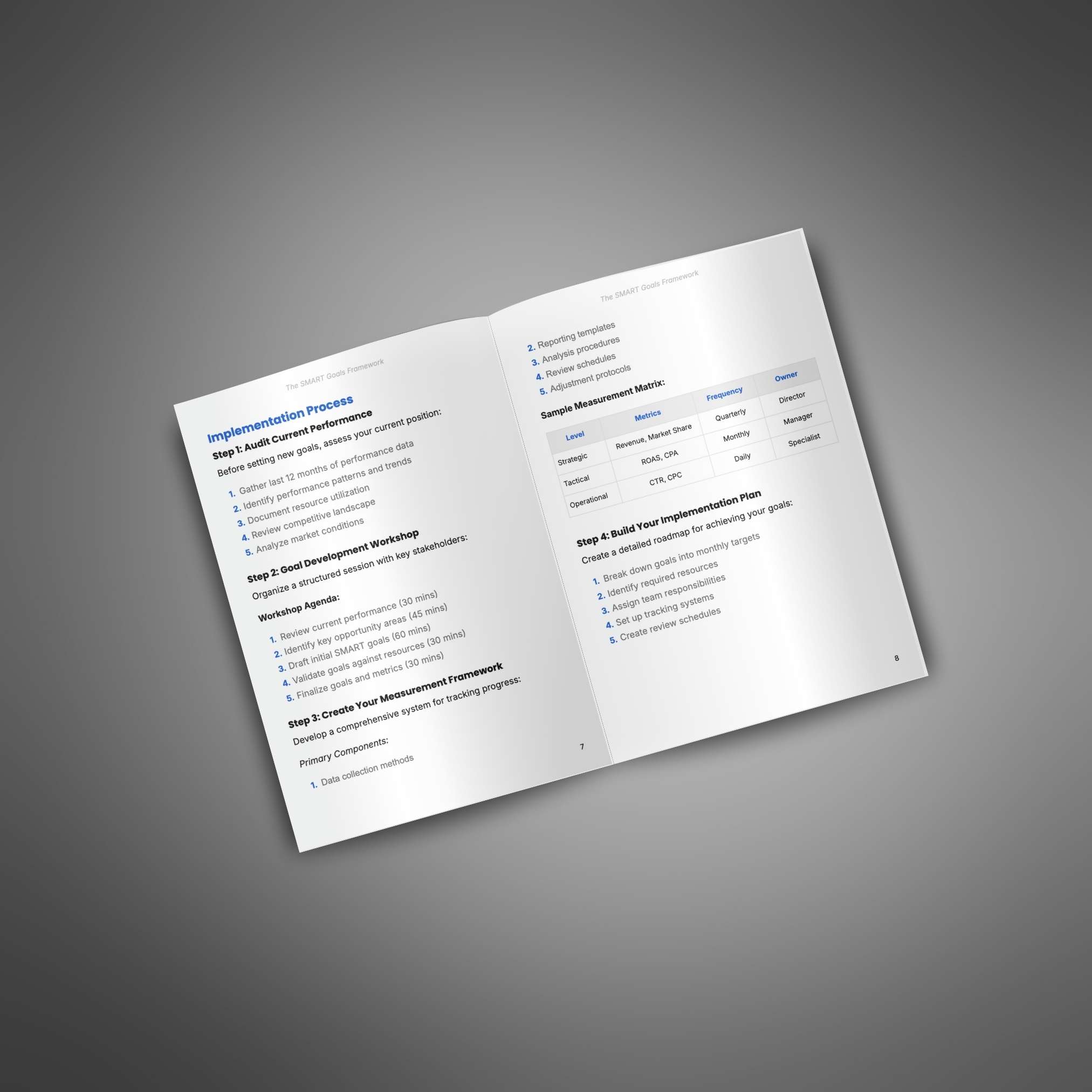 The SMART Goals Framework - Image 3