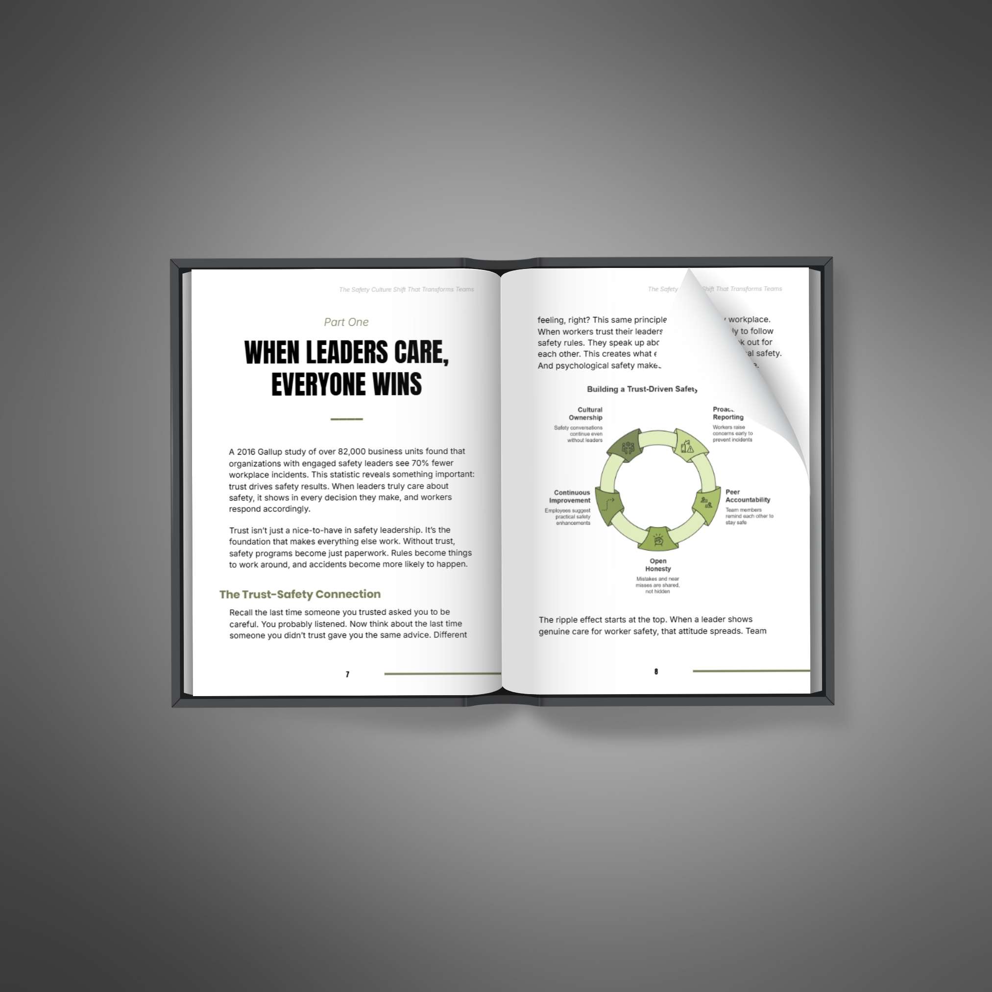 The Safety Culture Shift That Transforms Teams - Image 2