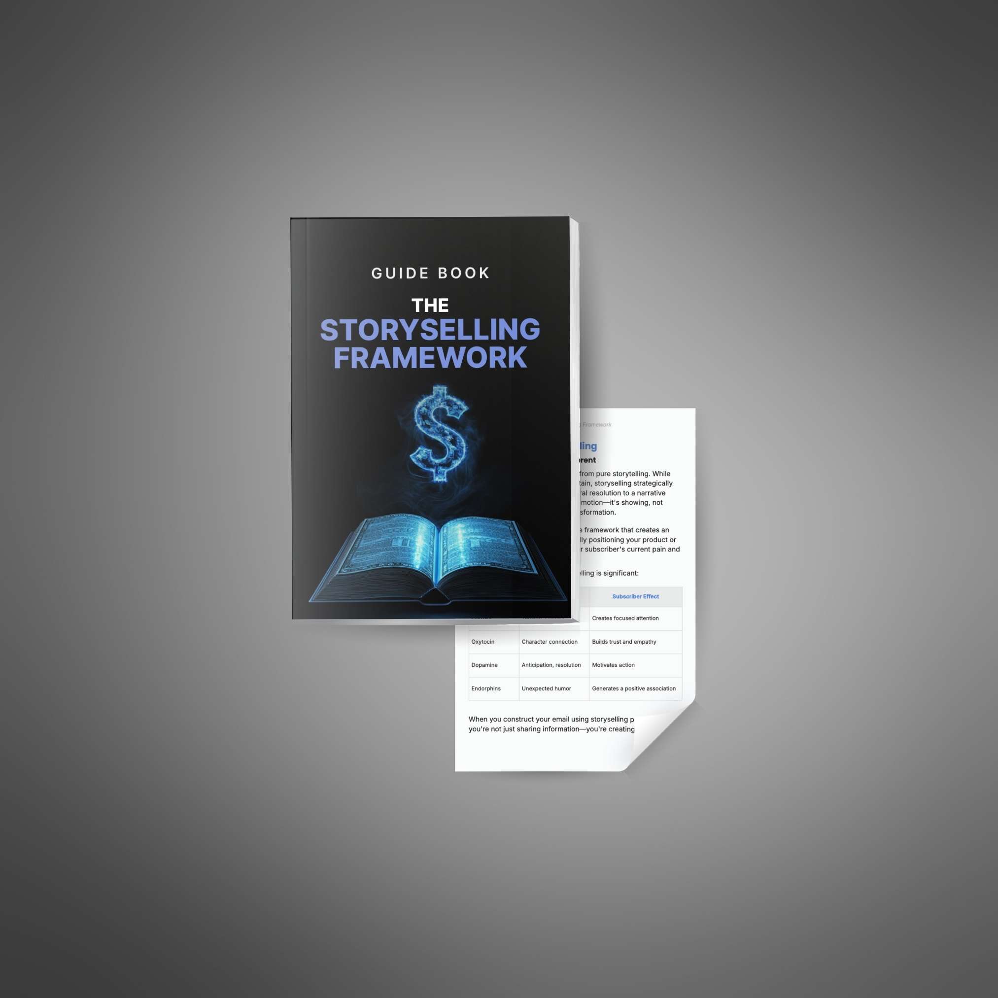 The Storyselling Framework - Image 2