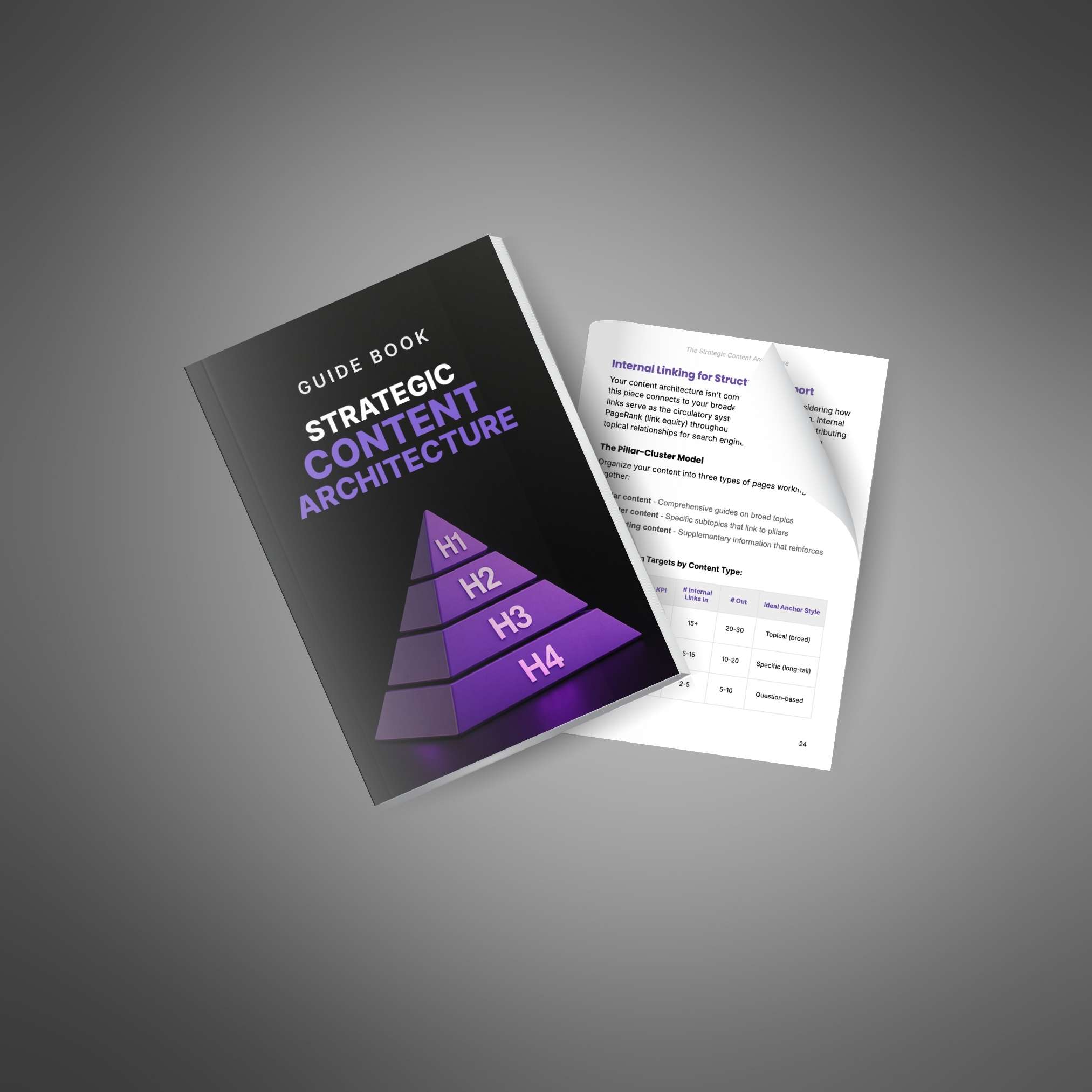 The Strategic Content Architecture - Image 4