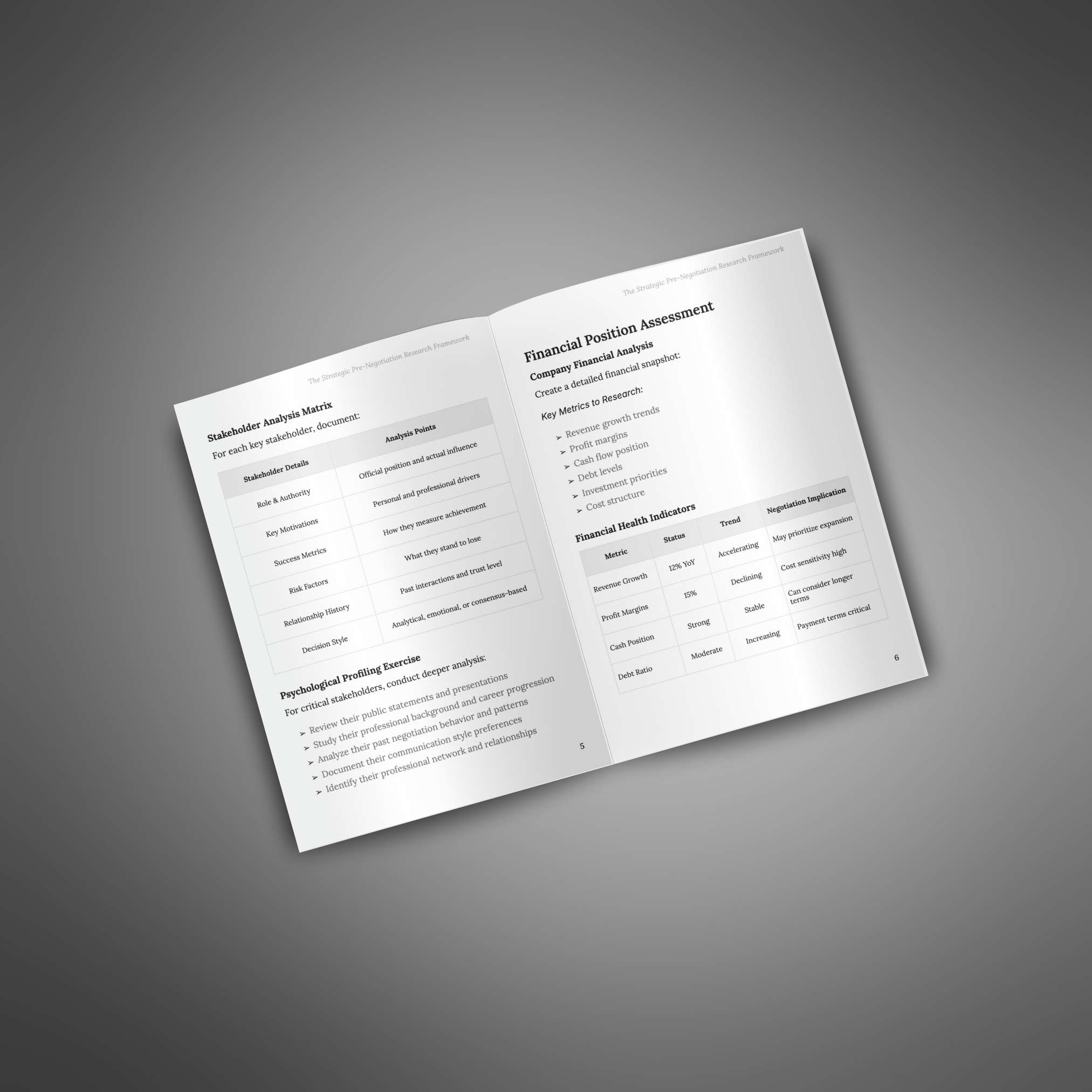 The Strategic Pre-Negotiation Research Framework - Image 3