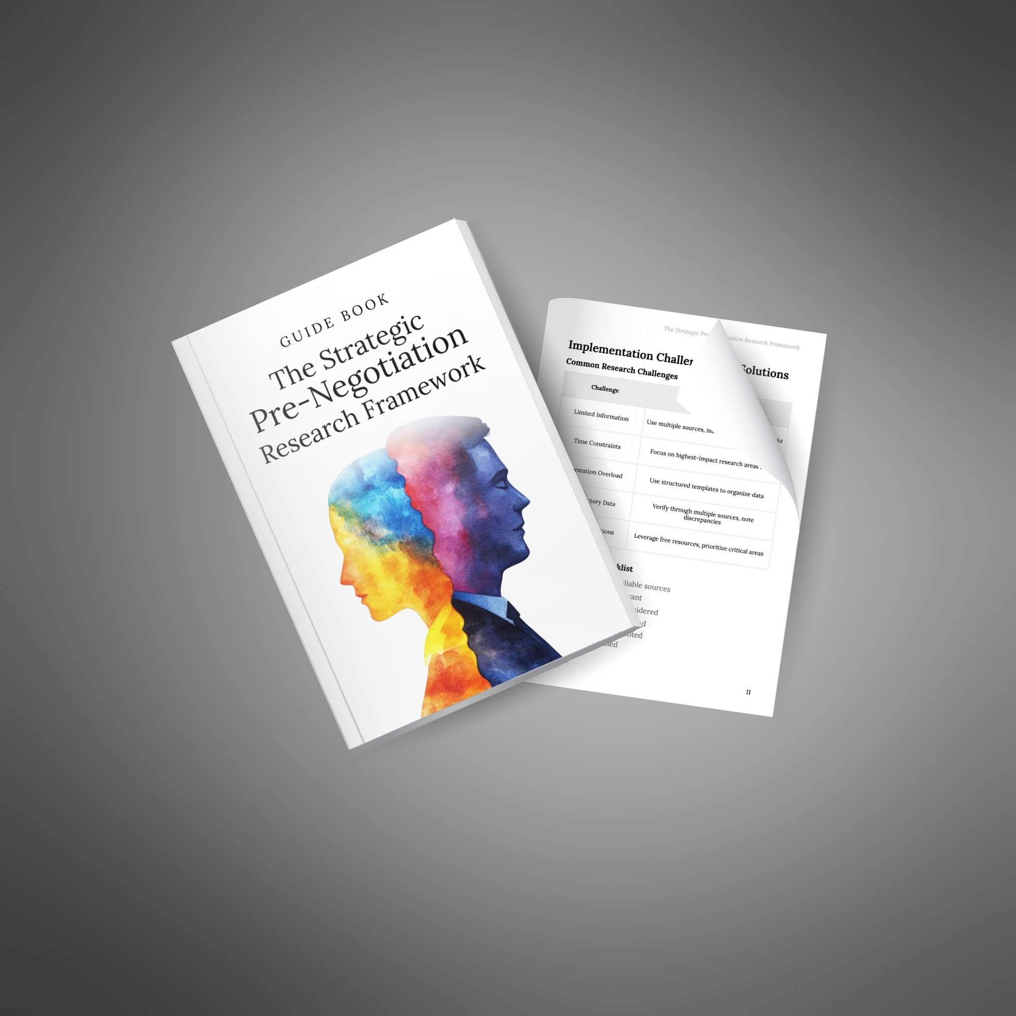 The Strategic Pre-Negotiation Research Framework - Image 4