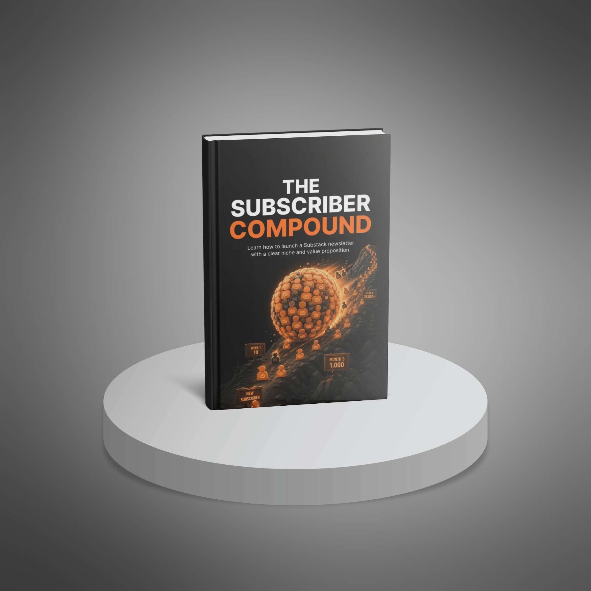 Substack Success Blueprint - Image 3