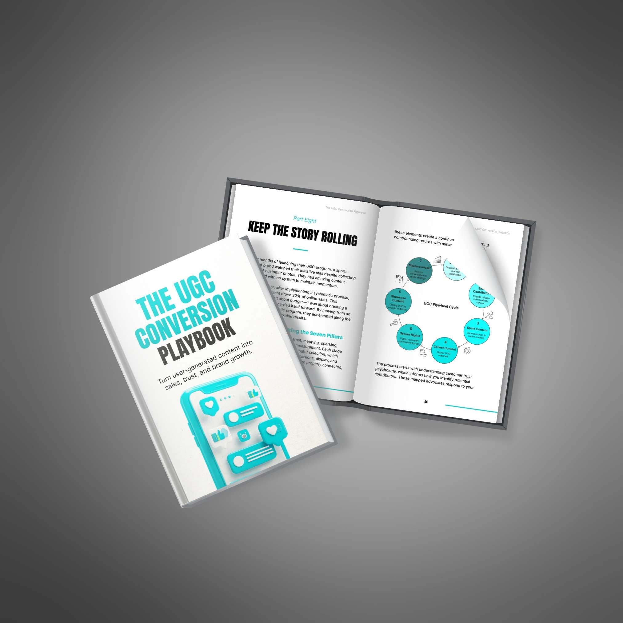 The UGC Conversion Playbook - Image 4