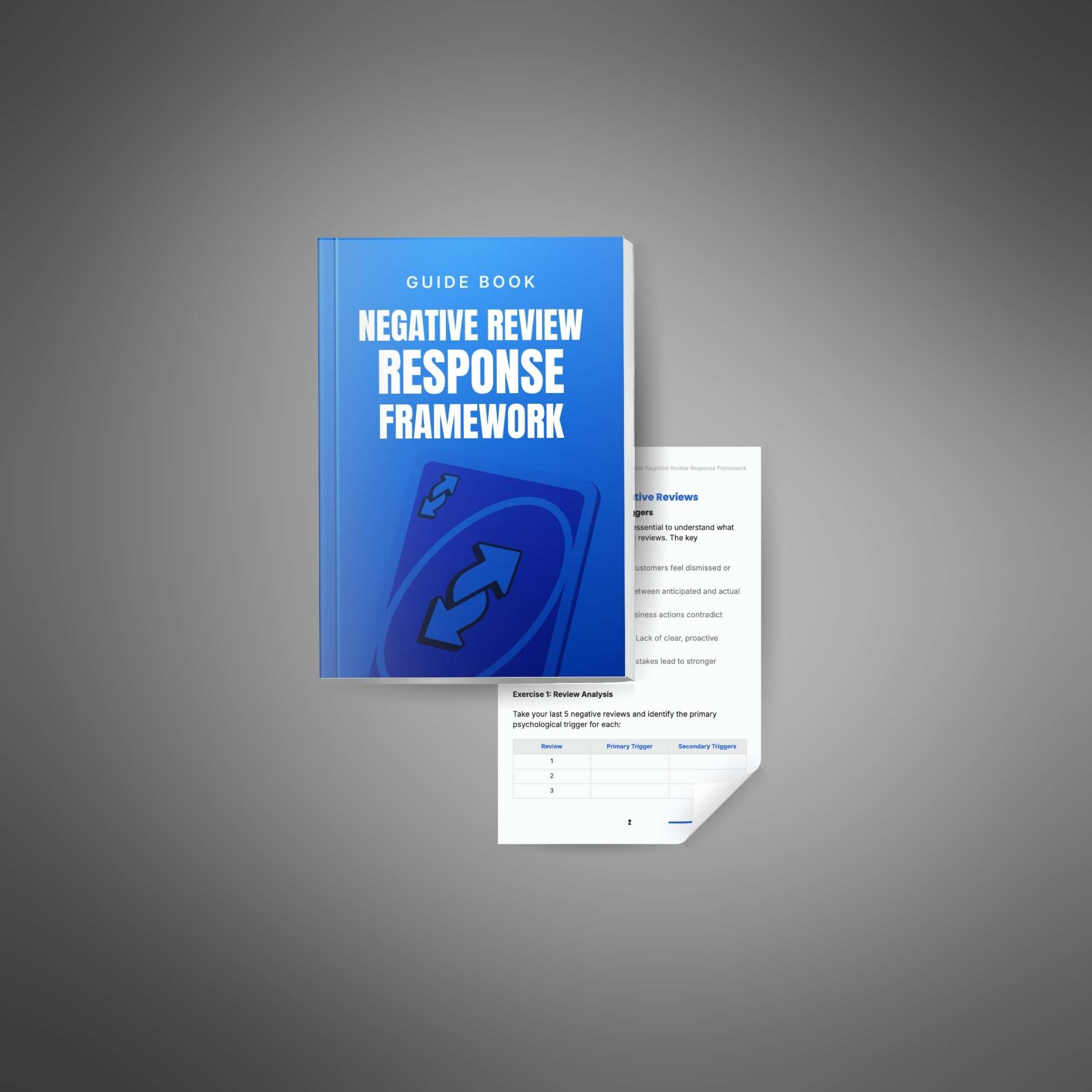The Ultimate Negative Review Response Framework - Image 2