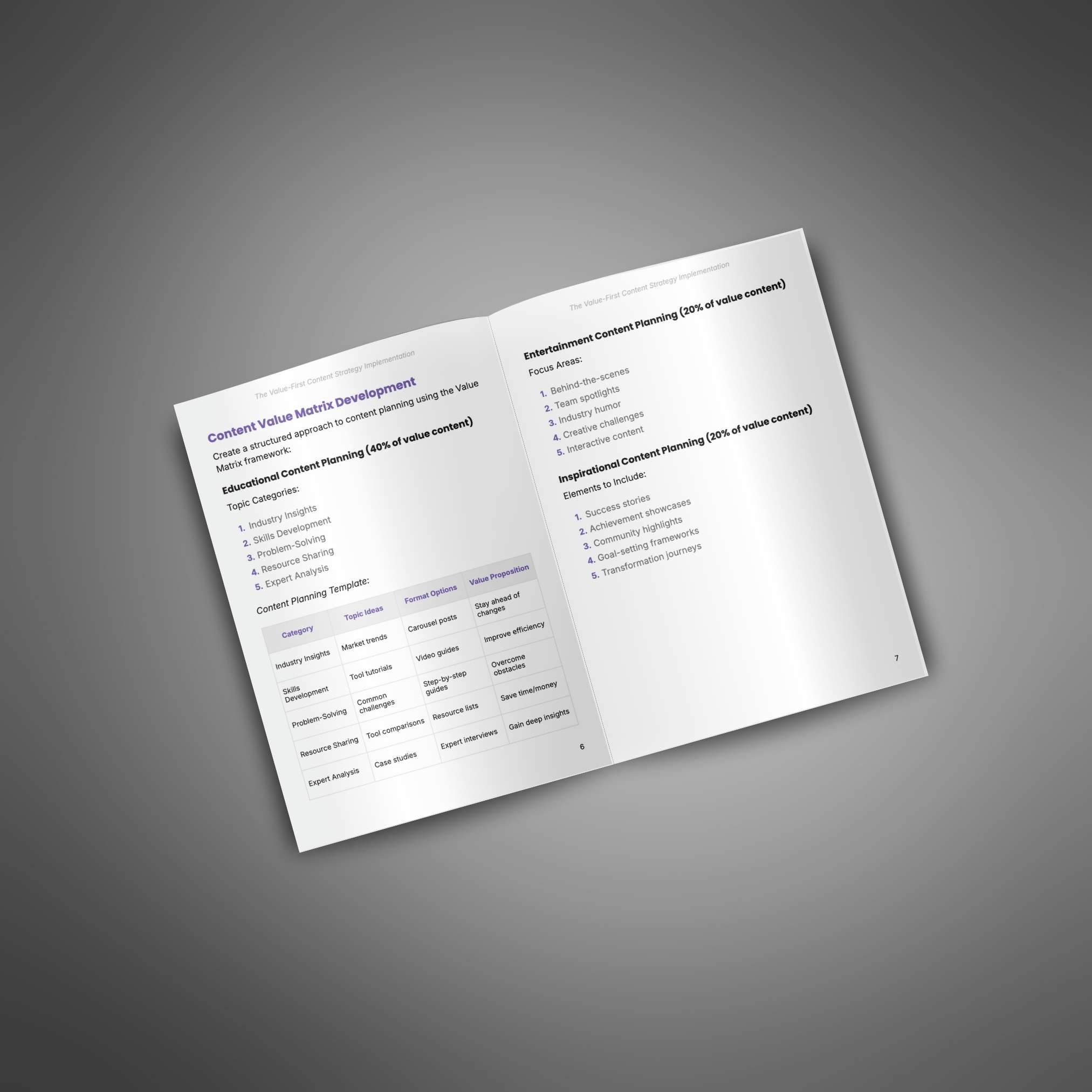 The Value-First Content Strategy Implementation - Image 3