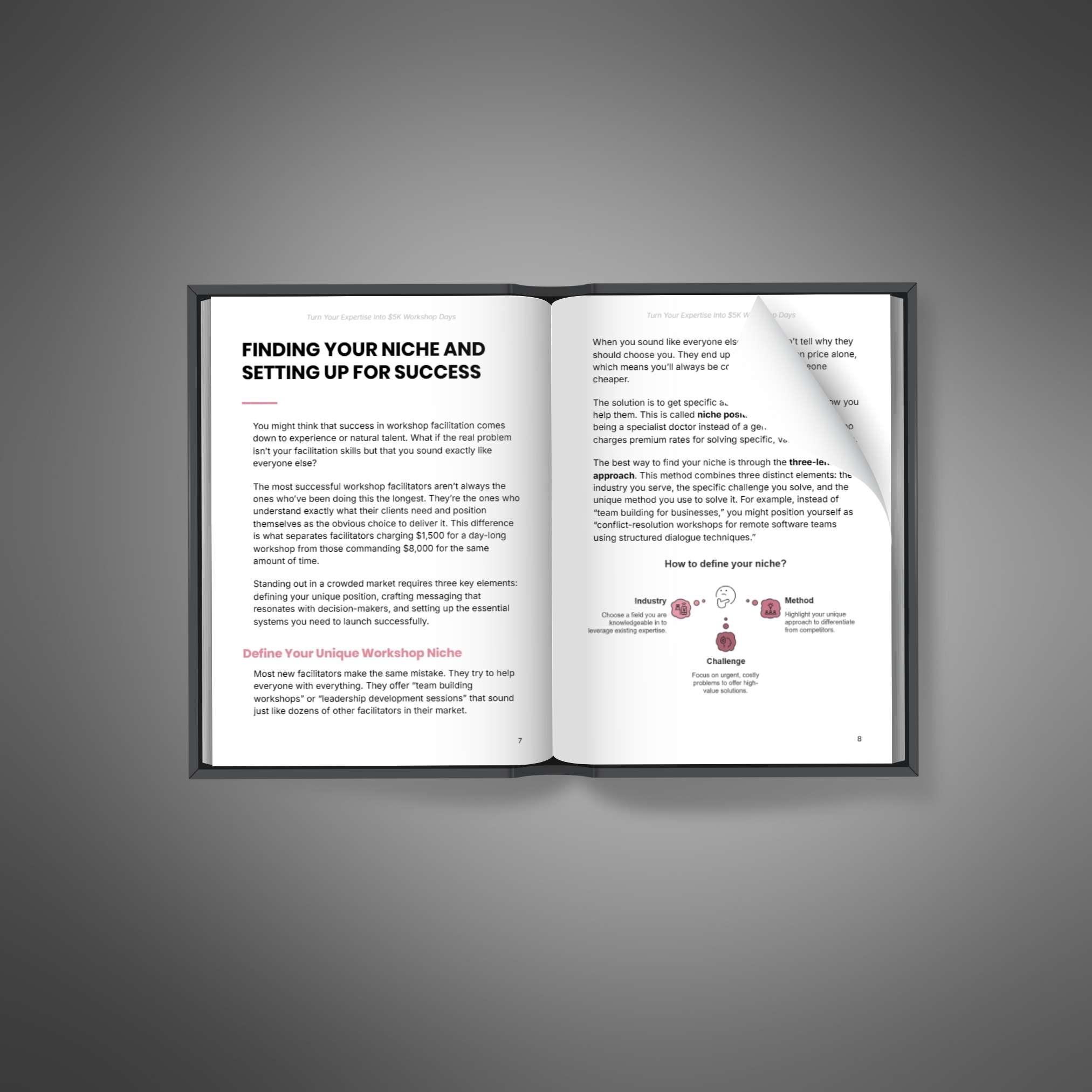 Turn Your Expertise Into $5K Workshop Days - Image 2