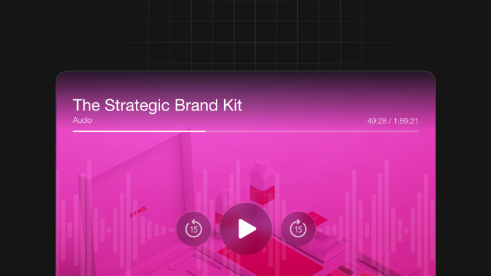 The Strategic Brand Kit