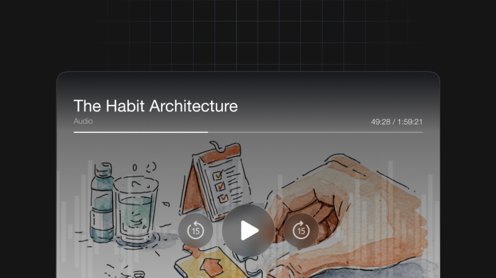 The Habit Architecture